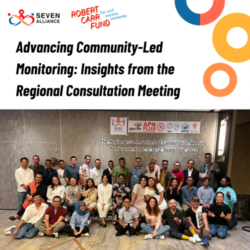 Advancing Community-Led Monitoring: Insights from the Regional Consultation Meeting